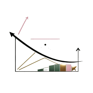 An elevated graph showing growth in startups and entrepreneurs